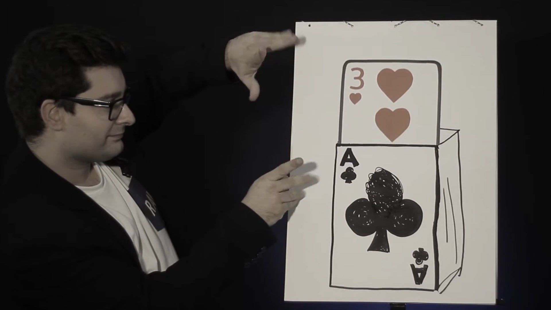 Cardiographic by Martin Lewis and João Miranda (stage version)